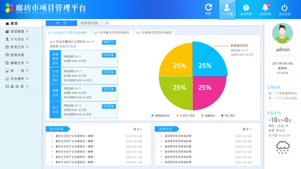 廊坊發(fā)改委項(xiàng)目辦公系統(tǒng)