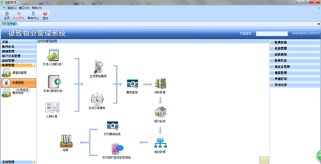 極致物業(yè)管理軟件 V2.0 官方云服務版