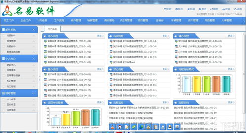 名易crm客戶關系管理系統(tǒng)軟件 v1.5.0.0