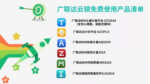 廣聯(lián)達造價產(chǎn)品全免費使用,造價云管理平臺助力建筑人線上辦公,逆風(fēng)前行,有你有我 疫情