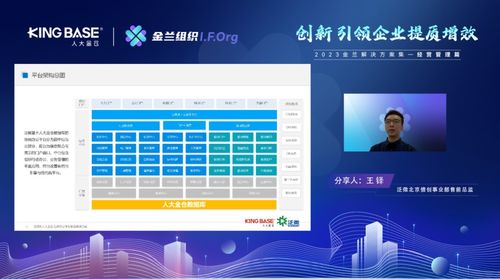 金蘭組織 2023金蘭解決方案集經(jīng)營管理篇正式發(fā)布