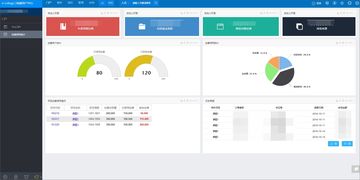 泛微oa辦公系統(tǒng)科研項目管理,全過程 多維度科學(xué)化管理