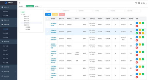 文檔管理系統(tǒng)是業(yè)邁向數(shù)字化辦公的新時代